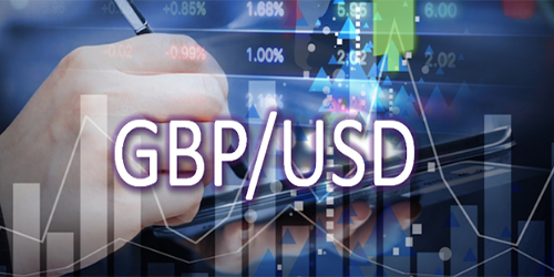 chiến lược giao dịch forex