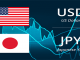 cơ hội giao dịch usdjpy