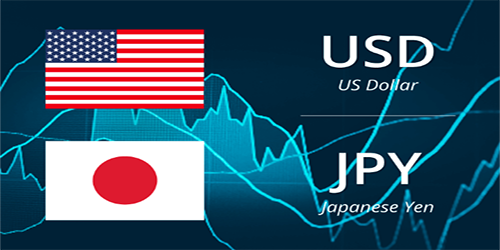 cơ hội giao dịch cơ hội giao dịch usdjpy