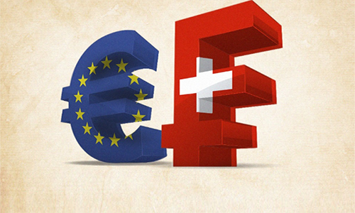 eurchf