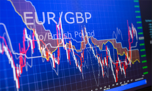 giao-dich-mo-hinh-gia-EURGBP giao-dich-mo-hinh-gia-EURGBP
