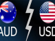 giao-dich-AUDUSD